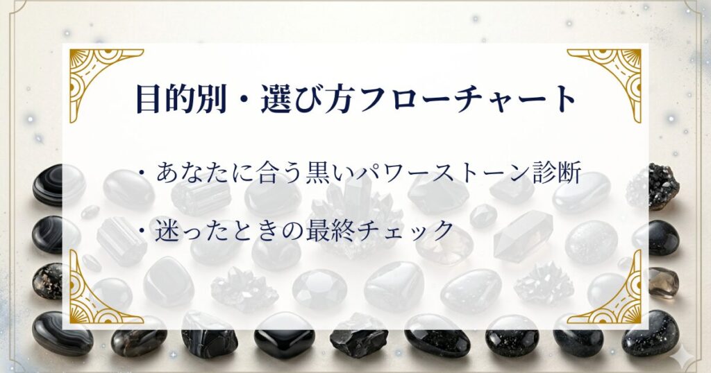 目的別・選び方フローチャート ミステリーキャットカフェ